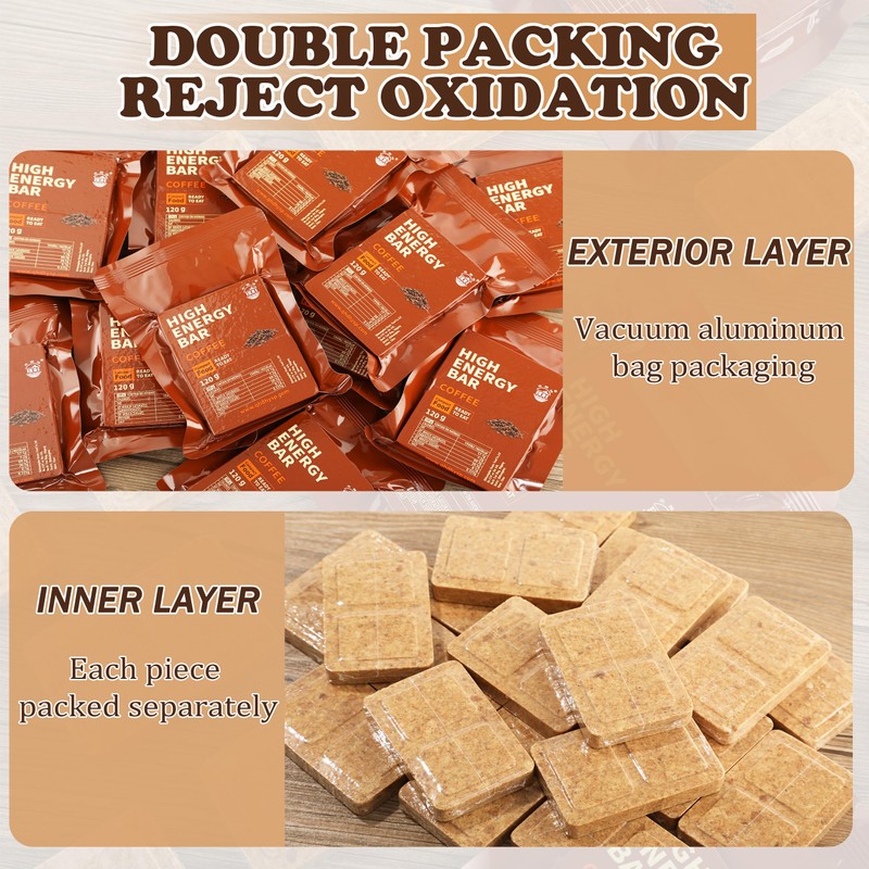 Emergency Food Ration Bars -12 Count Coffee Flavor Compressed Biscuit