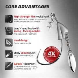 Probite Blade Jig Head Fishing Lures – 15pcs (3 Sizes:1/4 oz), Spinner Jig Heads for Bass, Pike, Walleye, Trout, Saltwater & Freshwater, High-Carbon Steel Hooks