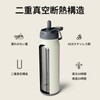 BOTTLE BOTTLE 2-Way Lid Water Bottle