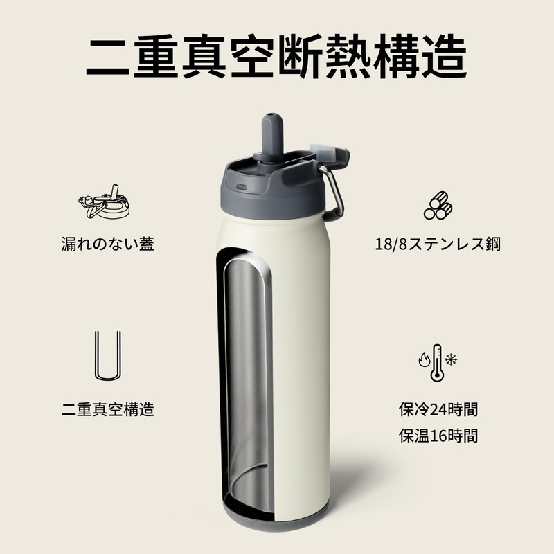 BOTTLE BOTTLE 2-Way Lid Water Bottle