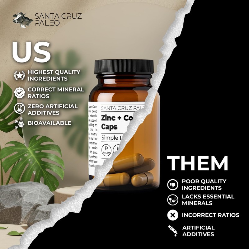 Santa Cruz Paleo Zinc + Copper Caps