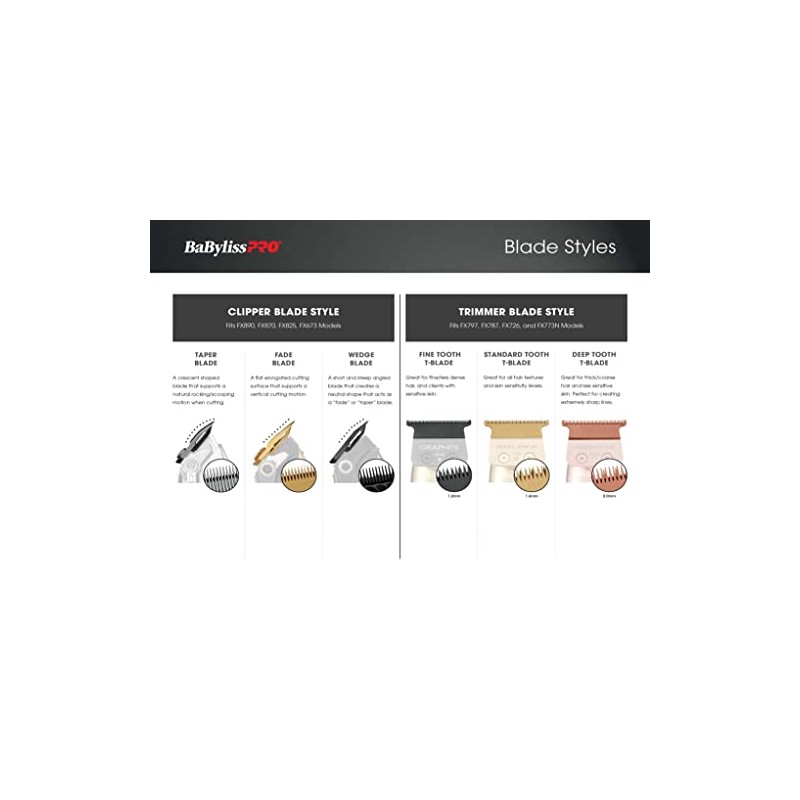 BaBylissPRO BabylissPRO FX707BD2 Replacement DLC T-Blade Deep Tooth 2.0MM for