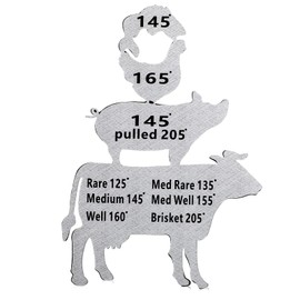 Meat Temperature Magnet, Animal Meat Temperature Magnet Chart for Fridge, Temperatures Guide Accessories for Men Grilling Party