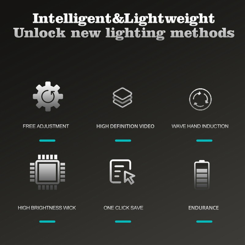 Head Mounted Camera Portable Gesture Sensor Light 1800mAh 45° Angle