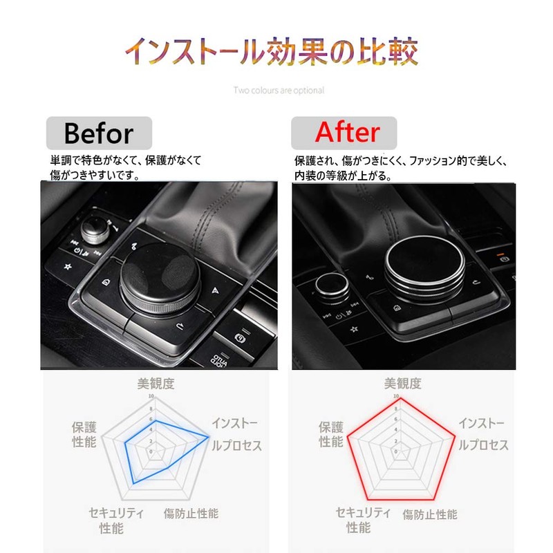 Kakash Mazda3 Aluminum Alloy Multimedia Control Panel Decorative Frame Cover