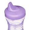 NUK Fun Grips Hard Spout Sippy Cup, 10 oz., 2pk,