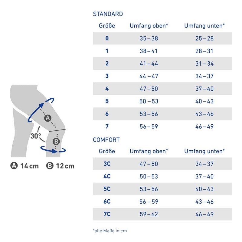 Bauerfeind GenuTrain® Knee Support 6 Titanium
