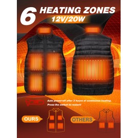 HOTHUGZ Heated Vest for Men with 12V 10000mAh Battery Pack, Men’s Lightweight Heated Vest Liner, Winter Outdoor Electric Vest