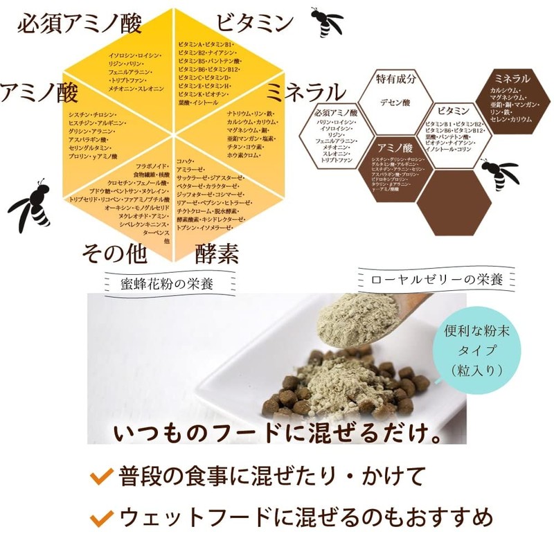 Dog Tears On si-poranmakkusu Supplement G