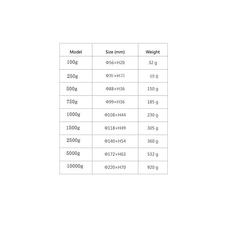 LLF Ceramic Oven Crucible Bowl Melted Cast Refined Gold Silver