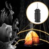 Perimeter Trip Alarm, 360° Coverage Camping Trip Wire Alarm Device,