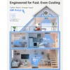 Hisummer Register Booster Fan for 4" x 10" Floor Register,