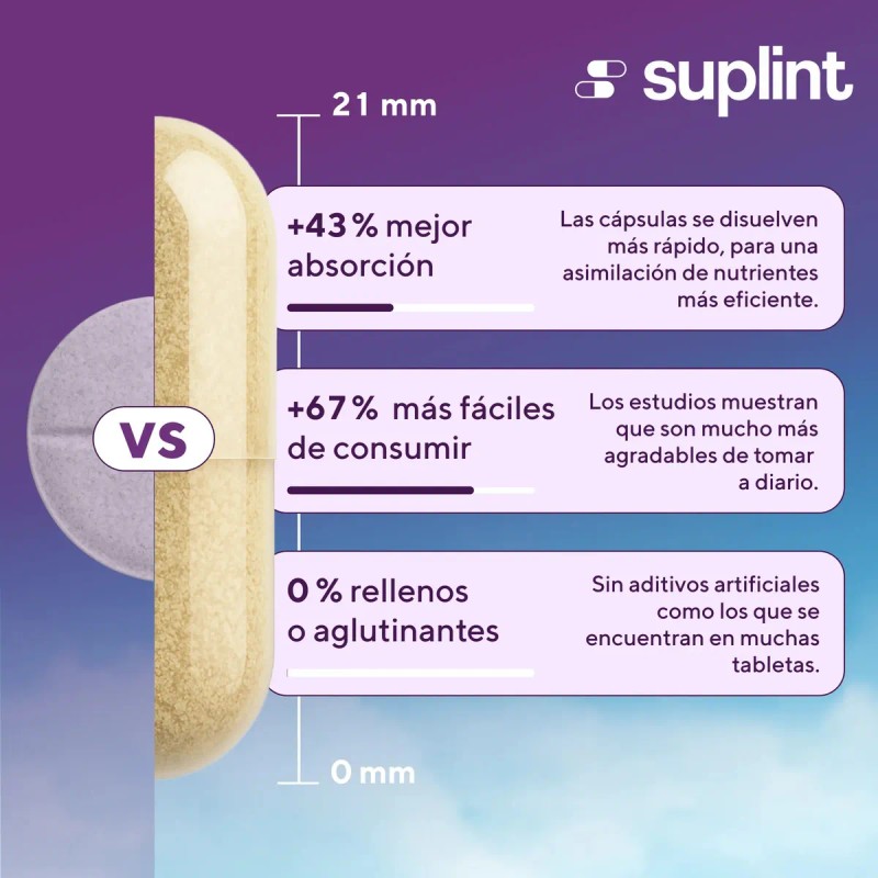 Vitamina Suplint 400 Huesos Sistema Inmune Suplemento Vegano Cápsulas
