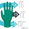 UNIGLOVES Protect Green HD Nitrile Disposable Gloves - Extremely Durable,