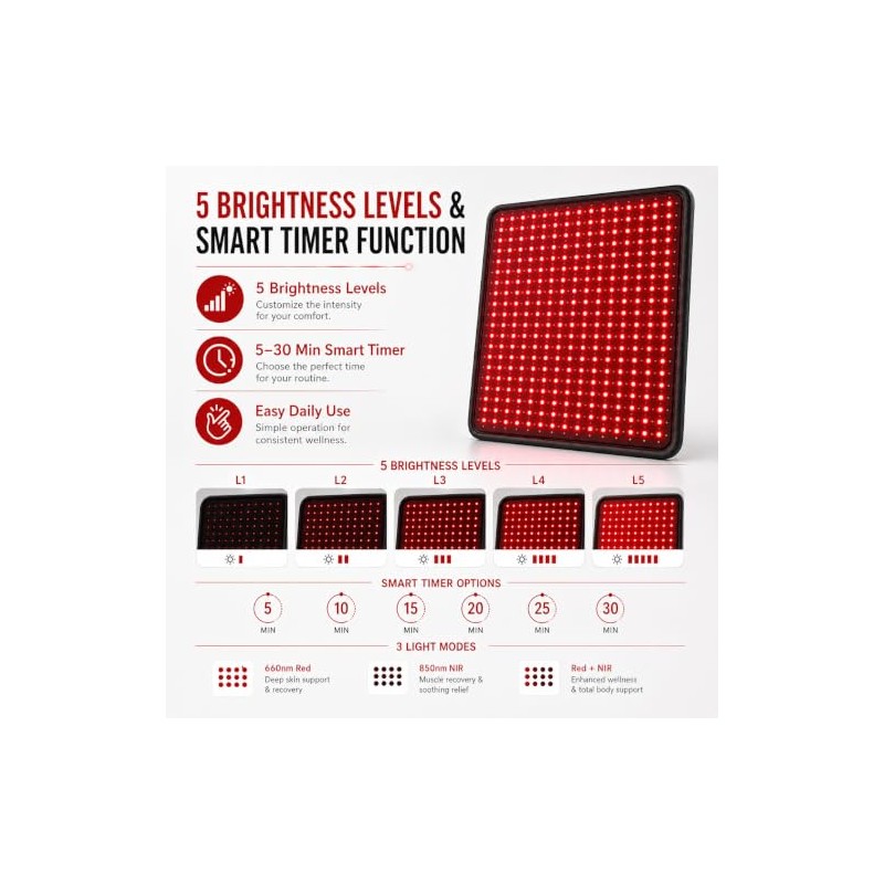 Almohadilla Grande Terapia Luz Roja Cuerpo 275 Led Infrarroja 660