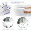 Dudu N Girlie Mini Cot Mattress Protector 50 x 100
