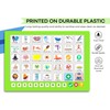 Communication Boards Set- Non Verbal Aid for Autism Kids and