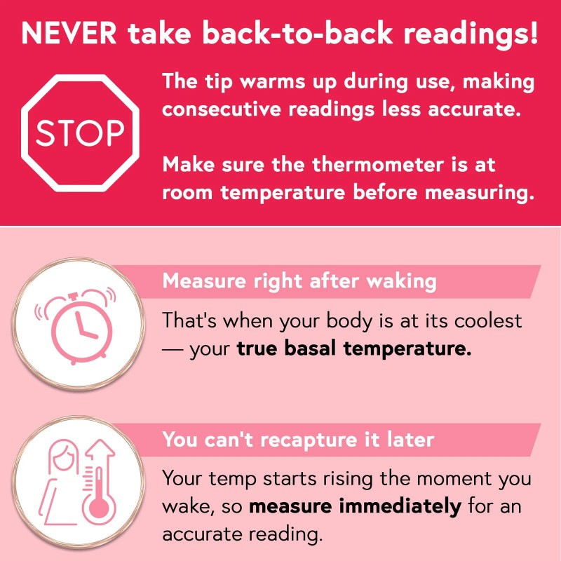 Iprovèn Digital Basal Body Thermometer, 1/100th Degree High Precision, Quick