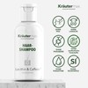 Kräutermax Hair Shampoo Lecithin and Caffeine + 1 x 250