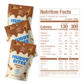 P&V Milk Chocolate Waffle Cone Snacks – 2.33oz Pouch (Pack of 3) | Crunchy Waffle Cone Bites Coated in Smooth Milk Chocolate | Perfect Snack for On-the-Go & Chocolate Lovers (milk chocolate)