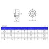 binifiMux 50Pcs M3-0.5mm Black Zinc Plated Nylon Lock Nuts Inserted