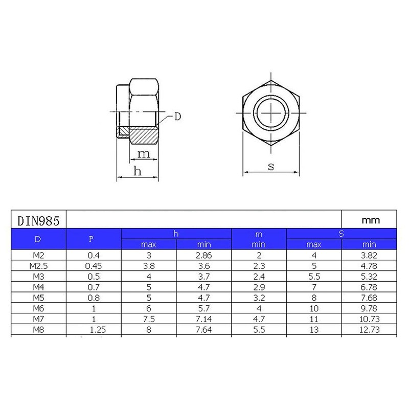 binifiMux 50Pcs M3-0.5mm Black Zinc Plated Nylon Lock Nuts Inserted