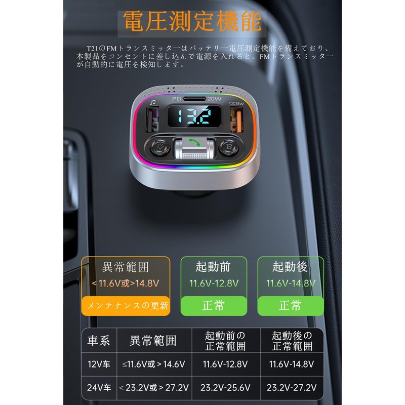 FM Transmitter, Bluetooth Car FM Transmitter, PD20W + QC3.0 Fast
