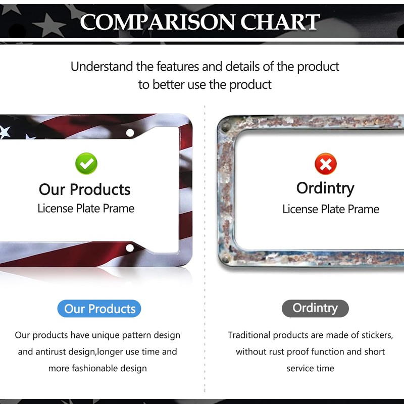 American Flag License Plate Frames - 2 Pack Front Rear