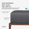 Uncover by Schiesser New Jersey Fitted Sheet 180 x 200