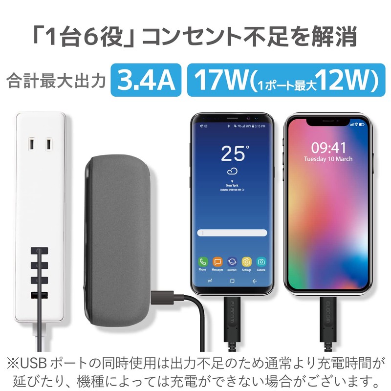 Elecom ECT-0415WH Power Strip USB Tap 3.4A (4 USB Ports,