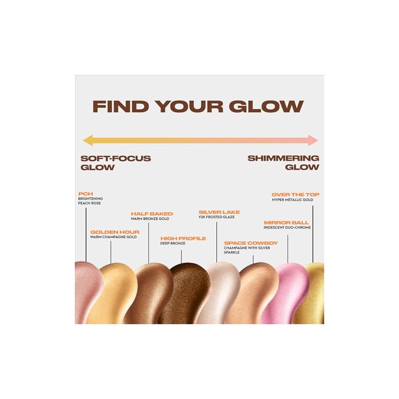 Urban Decay Face Bond Luminizer – Iluminador Líquido, Glow Radiante