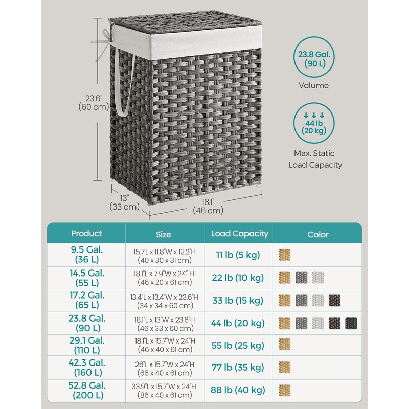 SONGMICS Laundry Hamper with Lid, 23.8 Gallon (90 L) Synthetic