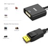 BENFEI DisplayPort(ディスプレイポート) - DVI 変換ケーブル オス-メス