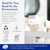 The Clean People Laundry Detergent Sheets - Laundry Soap -