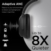 Hypercel Stealth2 ANC - Auriculares inalámbricos Bluetooth con cancelación de