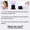 RONGCHUANG Automatic Toothbrush for Adult Ultrasonic Toothbrush with Soft Bristles