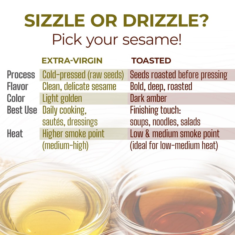 Kevala Organic Toasted Sesame Oil - 64 fl oz -