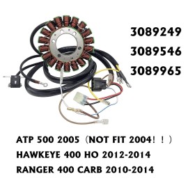 Motorsupermarkets Stator for Polaris Ranger 400 Carb 2010-2014 Magneto Coil
