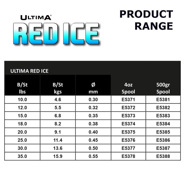 Ultima Red Ice Sea Fishing Line Fluo Red 30