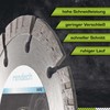 Rendech® Rapid Diamond Disc 125 mm for Granite, Concrete, Stone,
