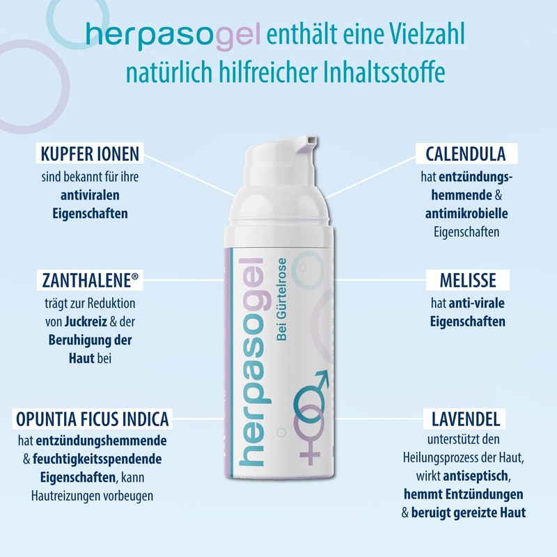 A&r Pharma Herpasogel Attivo Lenitivo Protettivo 50 ml