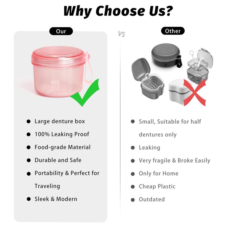 Uouovo Leak Proof Denture Bath Cup Large Denture case Retainer