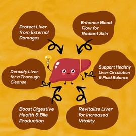 Liver Tea Formula Chrysanthemum, 30 Tea bags - Chrysanthemum Cassia Seed Tea, Té de Hígado Crisantemo Té de Semillas, Chinese Herbal Tea