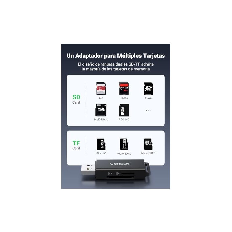 UGREEN Lector Tarjetas de Memoria USB 3.0, Compatible con TF