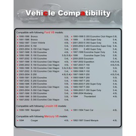 Amblee 8-Count Fuel Injector Compatible with Ford, Lincoln, Mercury Vehicles - E150, E250, E350, E450, F150, F250, F350, Mustang, Bronco, Navigator, Cougar- V8 4.6L/5.0L/5.4L/5.8L Engines