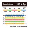 Shimano PE Line, Oshiajigar, MX4, PE, PL-O94P, 600m, No. 1