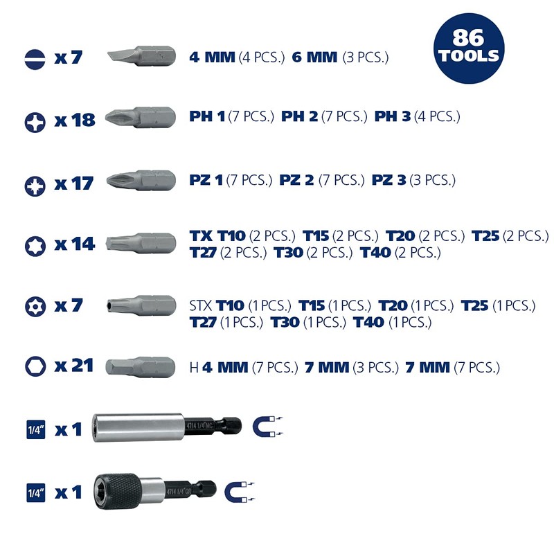 Polar Tools 4590-0086 Bitsset 1/4", 86 pcs