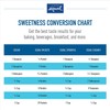 Equal 20008699 Zero Calorie Sweetener, 0.035 oz Packets, 500/Box