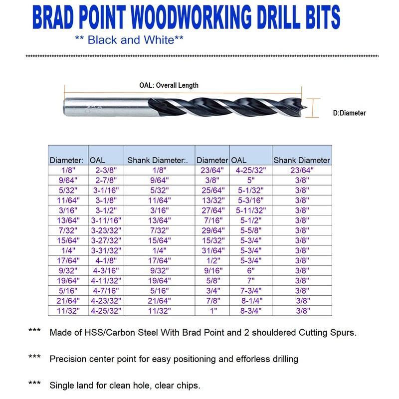 Wood Brad Point Drill Bit Set 3/8 in. 10Pcs Spur