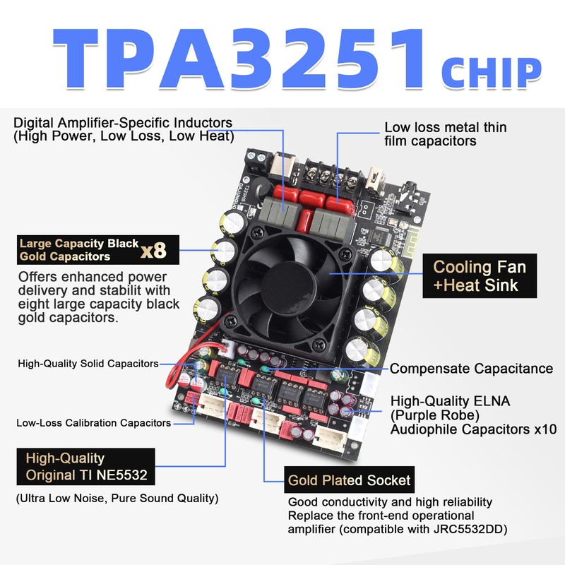 T220HS-W Power Amplifier Board 2.0 Channel 220W×2 with Treble and